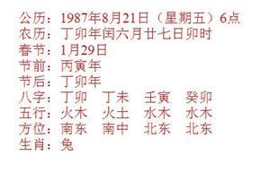 閻王注定壽數|1953年6月15日生辰八字算命，出生於1953年6月15日四柱八字排。